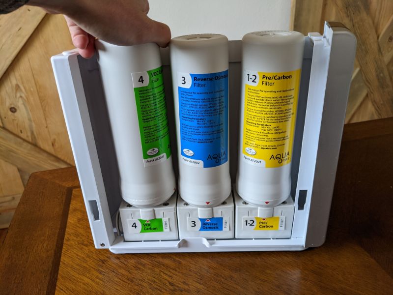 Aquatru countertop RO system filter stages