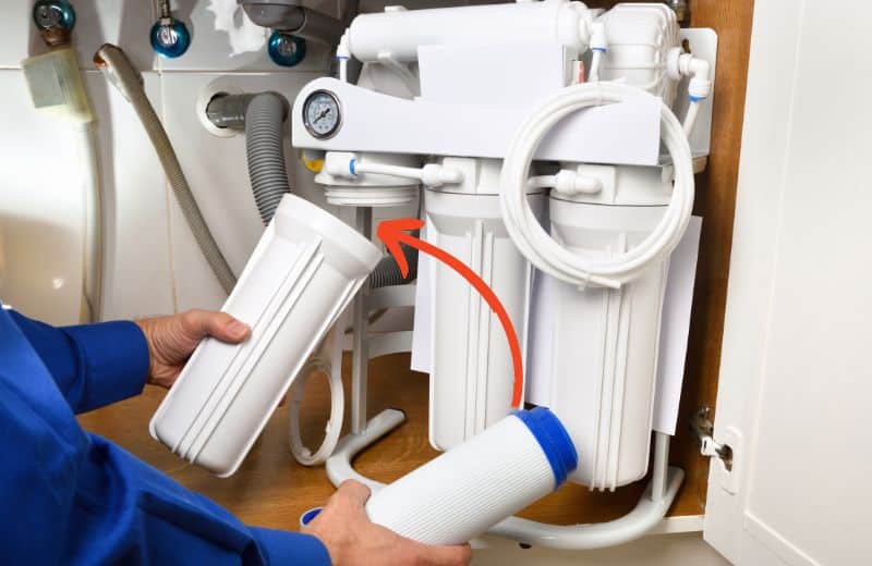 under sink reverse osmosis system