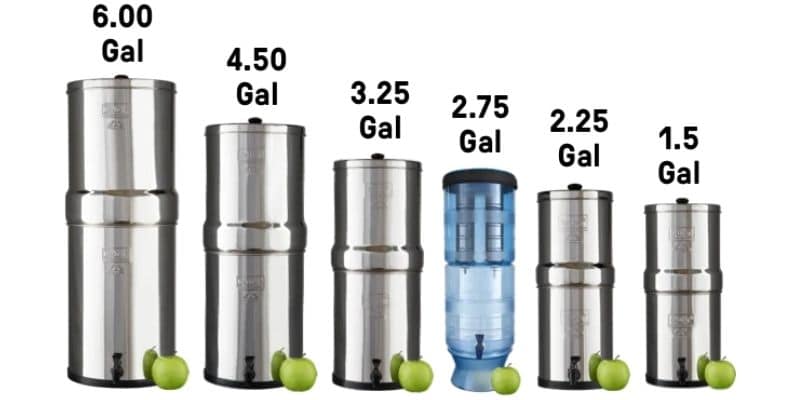 Berkey Sizes 