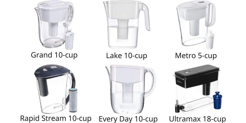 Brita Grand Water Pitcher - Water Filter Comparisons