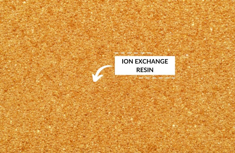 Water softener ion exchange resin