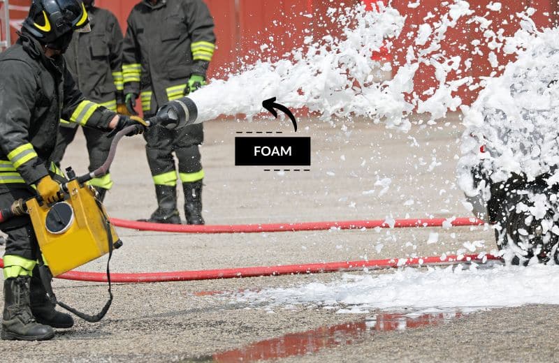 Firefighting foam pfas