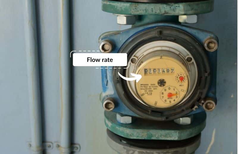 Flow rate