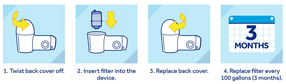 instructions on how to clean pur water filter faucet mount