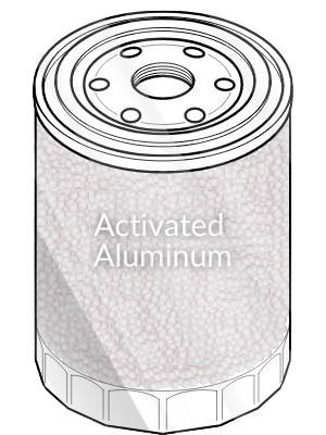 Activated Aluminum Media