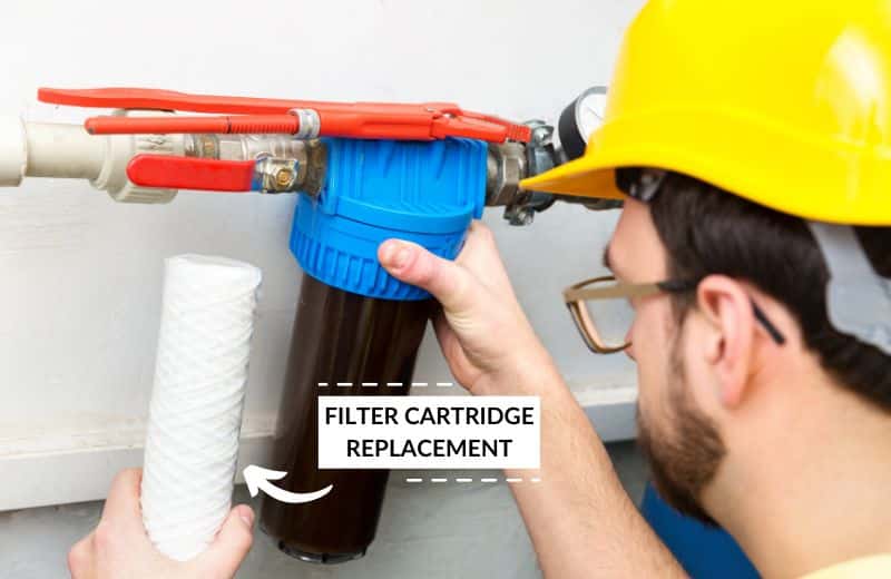 Replacing filter cartridge