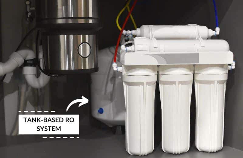 Reverse osmosis (RO) filtration system