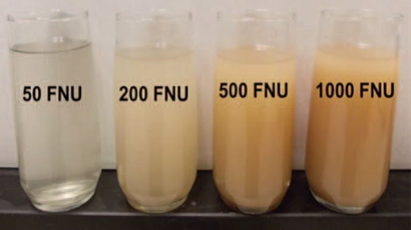 Turbidity ranges in FNU