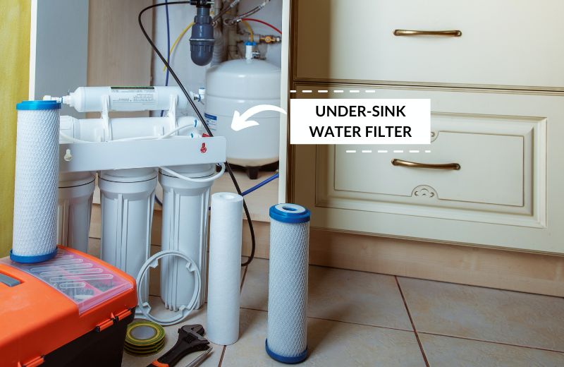 Installing an under-sink filter