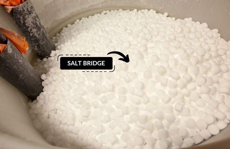 Water softener salt bridge