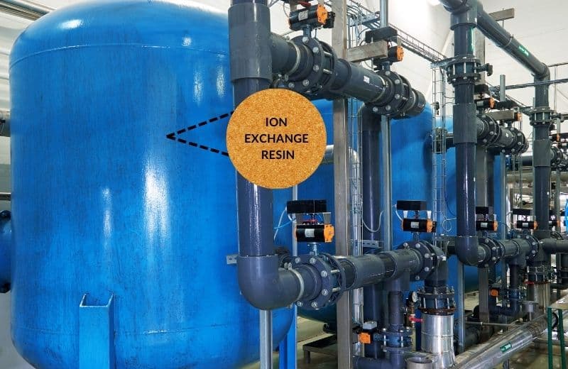 ion exchange water treatment application