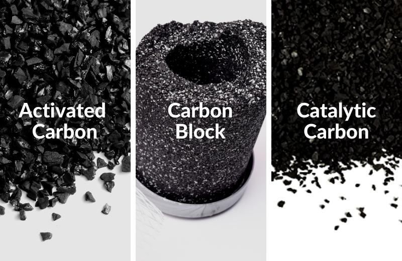 Types of activated carbon used in water filters