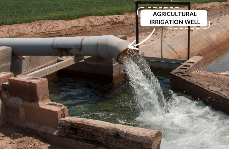 Water flowing from irrigation well