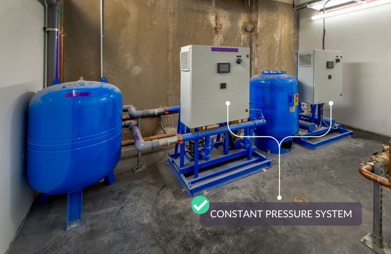 Constant pressure system beside pressure tanks