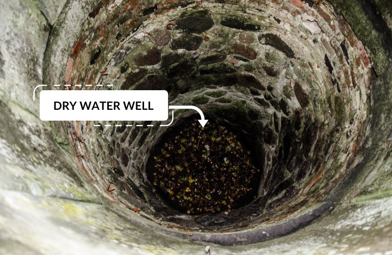 how-does-well-water-work