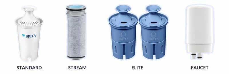 Brita filters