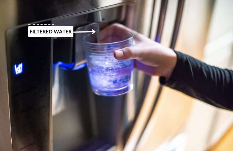 Getting filtered water from fridge