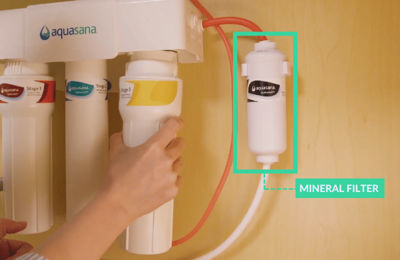 Mineral filter installed next to a reverse osmosis system