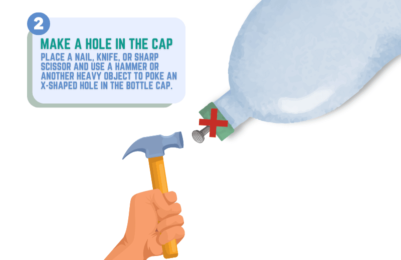 Step 2 Make a hole in the cap