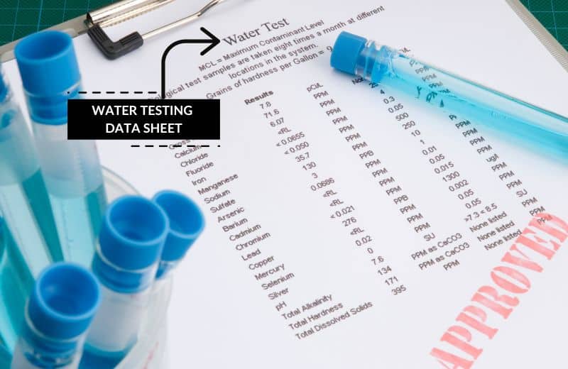 Water testing data sheet report