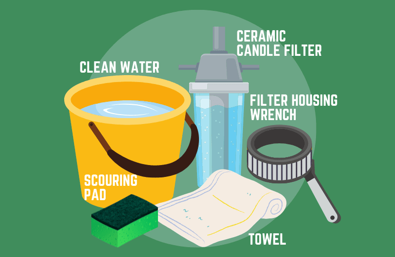 How to Clean Ceramic Water Filter Cartridges Step 1 - Gather Your Materials