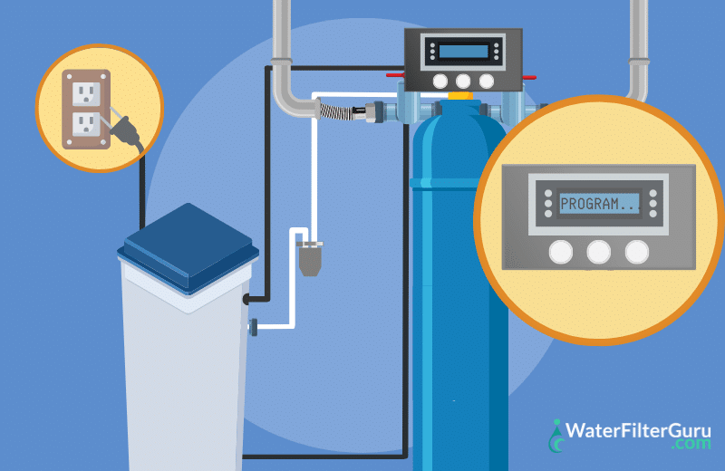 How to Install a Water Softener with a Well Step 9_ Plug In & Program The Softener