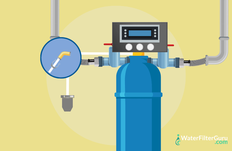 How to Install a Water Softener with a Well Step 6_ Connect Drain Line