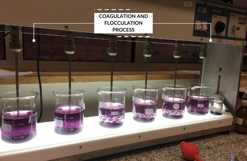 The coagulation and flocculation process in beakers