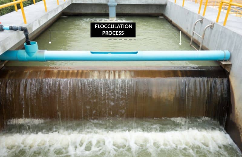 Flocculation process in water treatment up close