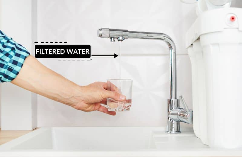 Filling a glass with filtered RO water