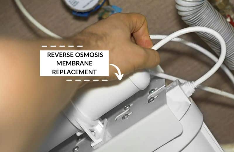 Replacing the reverse osmosis membrane