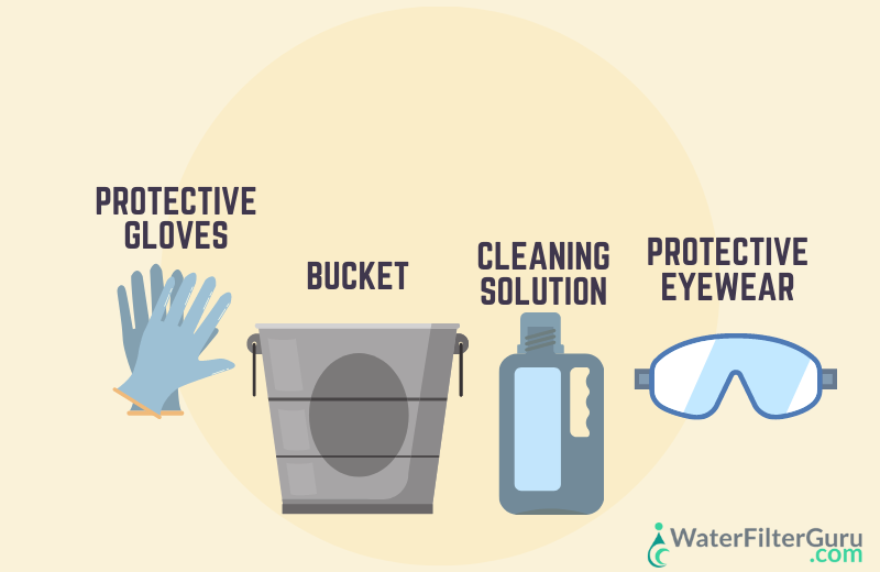 How to Clean a RO Membrane - Step 1 Gather Your Materials