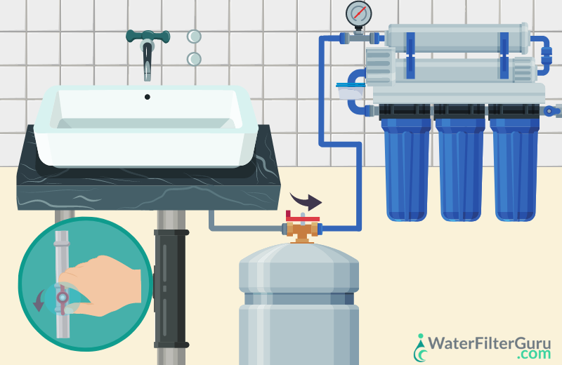 How to Clean a RO Tank - Step 4 Fill the Tank