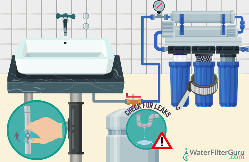 How to Sanitize a RO System - Step 11 Finishing Touches