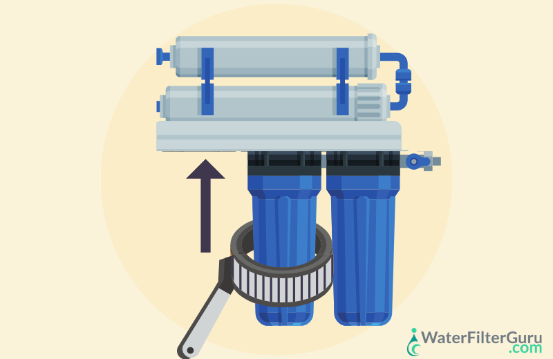 How to Sanitize a RO System - Step 6 Re-attach the Filter Housing