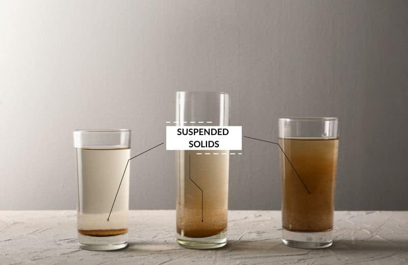 Various levels of sediment in water in three different glasses of water