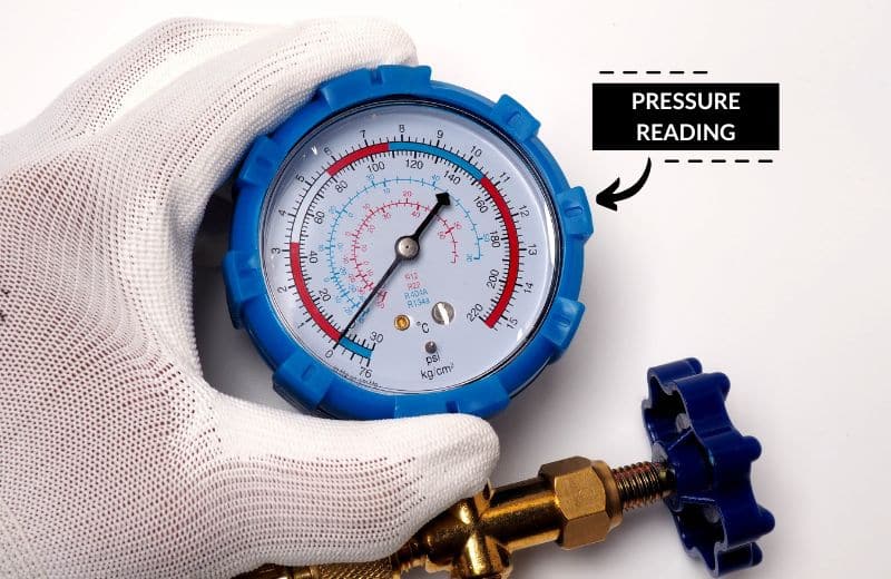 Pressure reading of a well pump