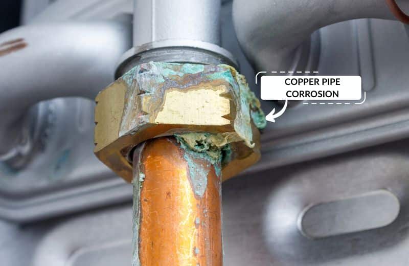 Copper pipe corrosion in home plumbing