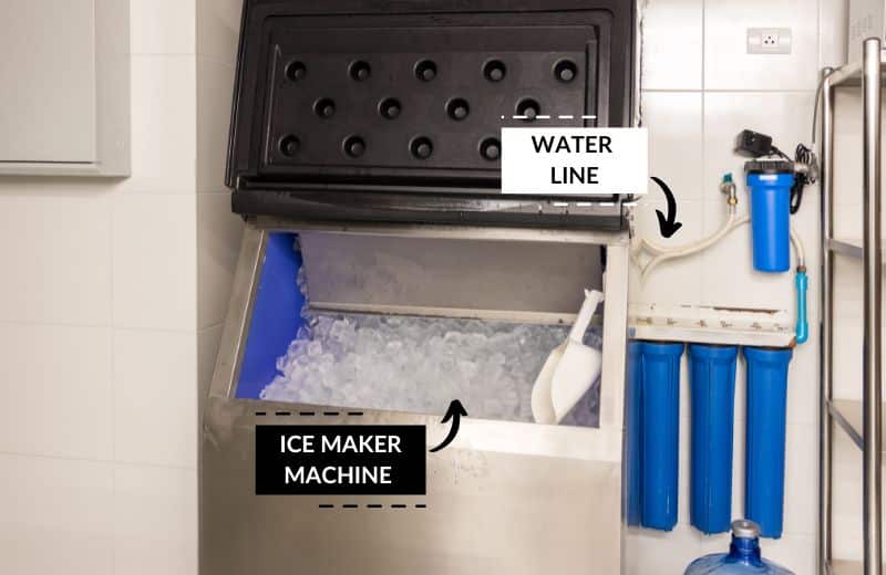 Water Softeners & How They Impact Ice Makers