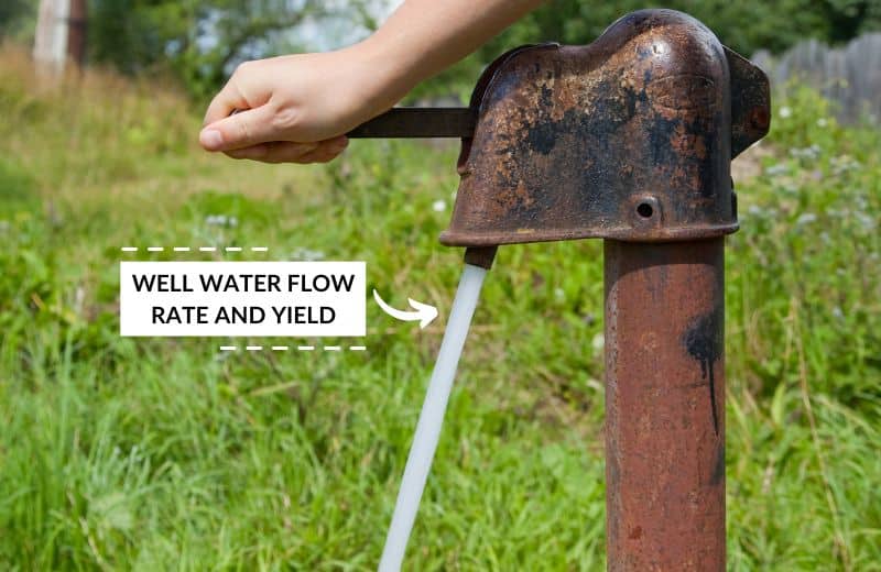 Well flow rate and yield