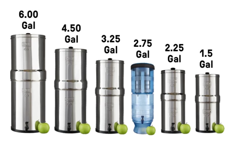 Berkey size options