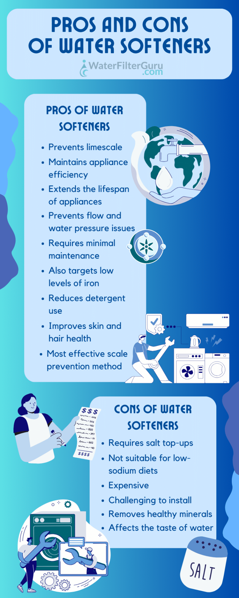 Pros and Cons of Water Softeners You Need to Know About