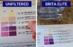 Brita Vs Waterdrop Pitchers A Data Driven Comparison