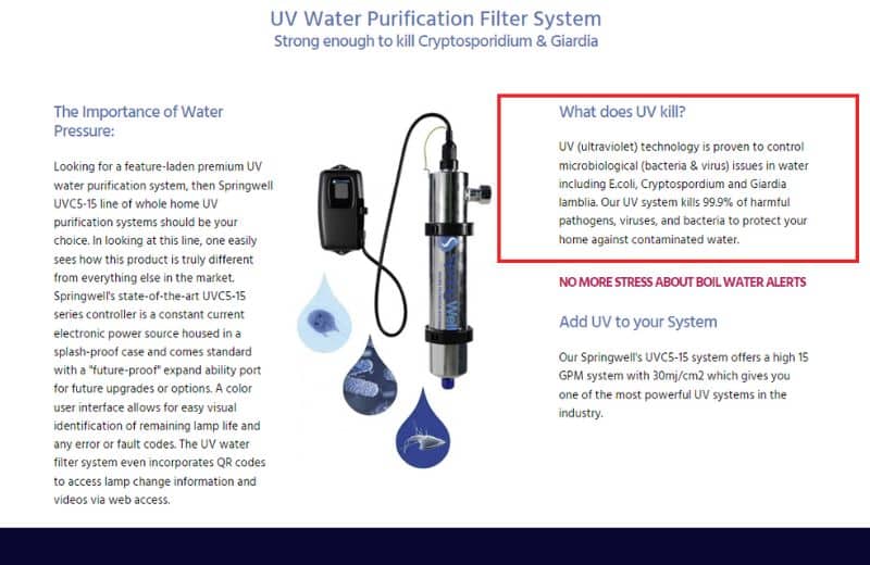 Springwell Uv Filter Product Claims