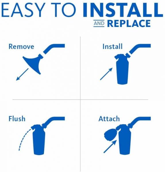 aquasana shower filter installation